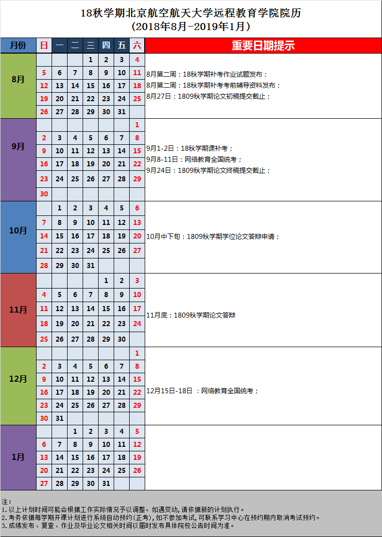 18秋學(xué)期北京航空航天大學(xué)遠(yuǎn)程教育學(xué)院院歷