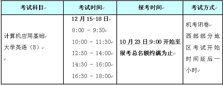 關(guān)于網(wǎng)絡(luò)教育2018年12月統(tǒng)考工作安排的通知