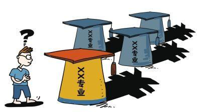 大學選專業(yè)，只要明白4個檔次，3個原則，基本不會有太大的問題