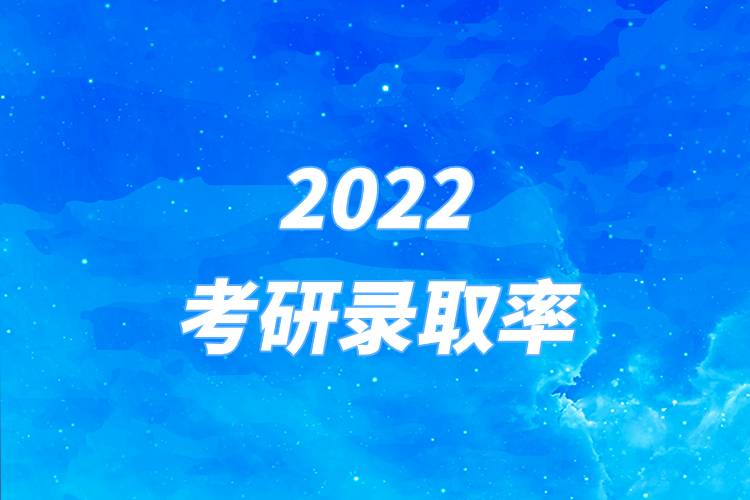 2022考研錄取率